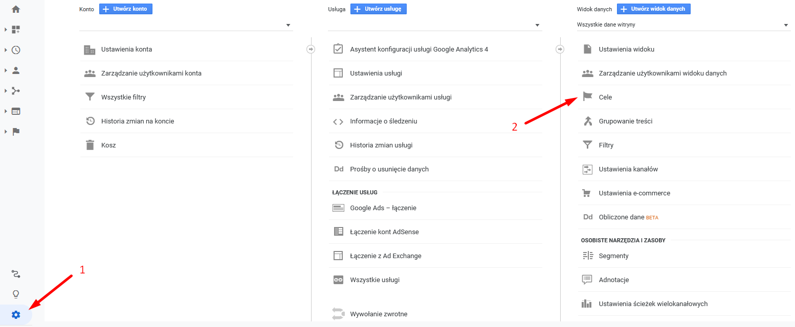 Obrazek przedstawia screen z narzędzia Google Analytics.