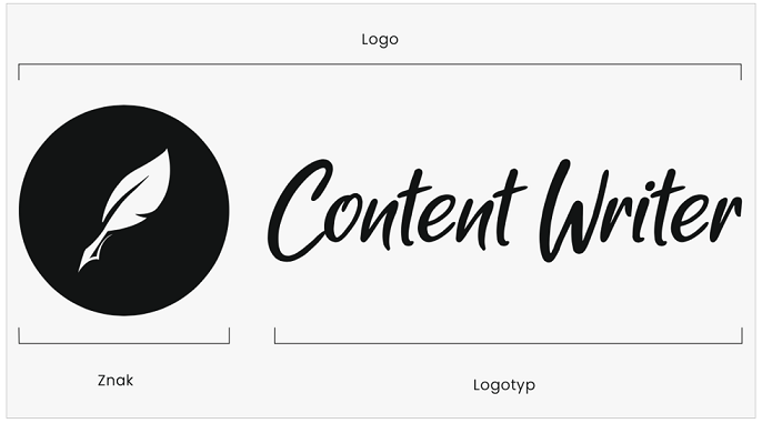 Logo agencji Content Writer (znak + logotyp)
